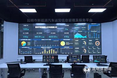 云網(wǎng)能源與中創(chuàng)科技e充網(wǎng)達(dá)成戰(zhàn)略合作，共拓新能源汽車(chē)充電信息化新未來(lái)