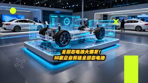 全固態(tài)電池與充電信息化雙輪驅(qū)動(dòng)，2027年新能源汽車產(chǎn)業(yè)格局前瞻